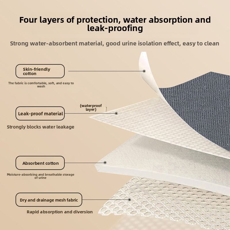 Mutande Assorbenti Lavabili pe - Period Panty Absorbent recensione e prezzo